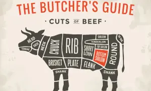 Butcher's guide to beef cuts, highlighting the sirloin tip in Spanish, also known as "solomillo de cadera.