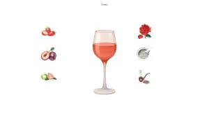 A glass of cinsault wine, with strawberries, plums, guava, a rose, peppercorns, and a pipe.