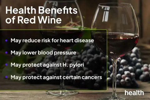 Two glasses of red wine and grapes, with text highlighting health benefits like reduced heart disease risk, suggesting it's a best red wine for health.