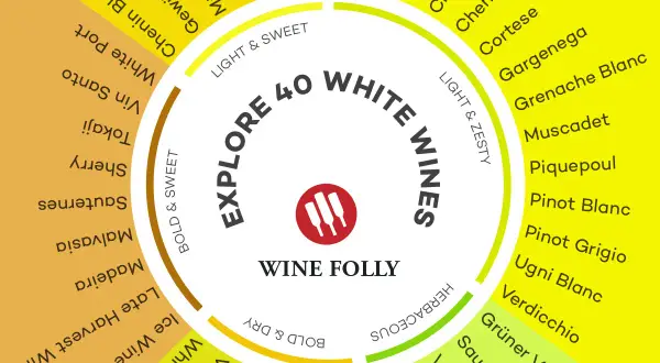 Explore 40 white wines, from light & zesty French white wine like Chablis to bold & sweet options.