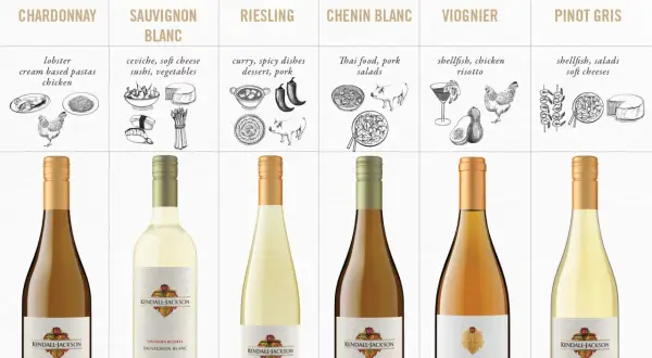White wine and food pairings from the piedmont wine region, featuring Chardonnay, Sauvignon Blanc, Riesling, Chenin Blanc, Viognier, and Pinot Gris.