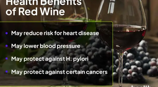 Two glasses of red wine and grapes, with text highlighting health benefits like reduced heart disease risk, suggesting it's a best red wine for health.