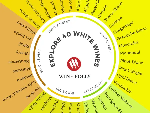 Explore 40 white wines, from light & zesty French white wine like Chablis to bold & sweet options.