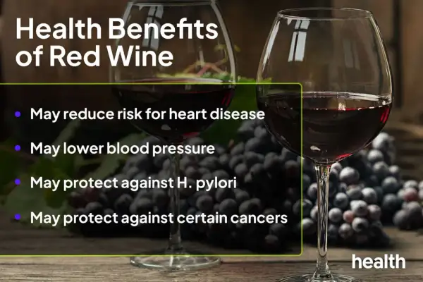Two glasses of red wine and grapes, with text highlighting health benefits like reduced heart disease risk, suggesting it's a best red wine for health.